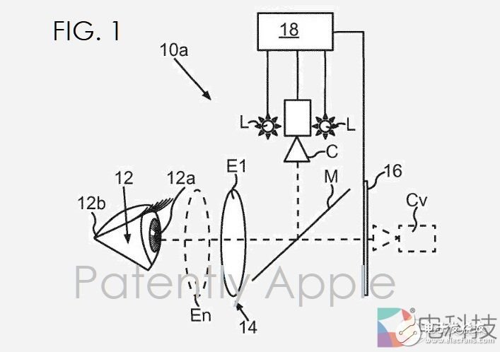 苹果AR授权专利公布 涉及一种头戴式眼动追踪设备
