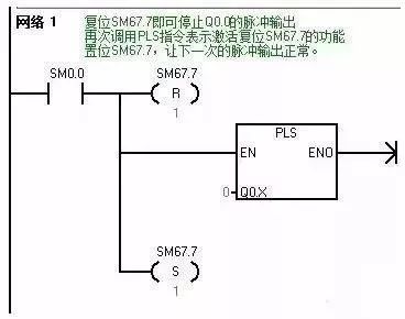 步进电机