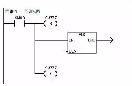 步进电机