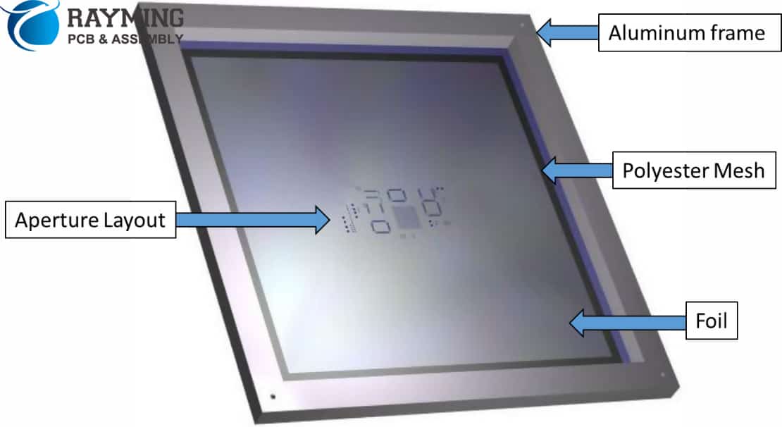 印刷电路板装配过程和PCB模板PCB打样