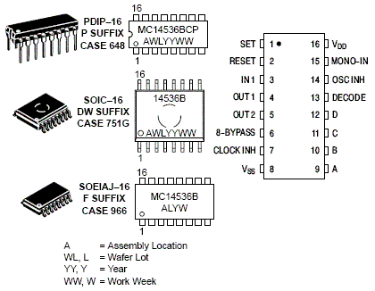 MC14536B 可编程定时器