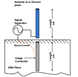 华强pcb线路板打样