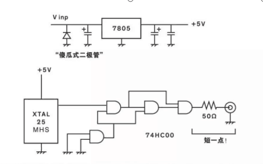 快速制作自己的印刷电路板  PCB打样