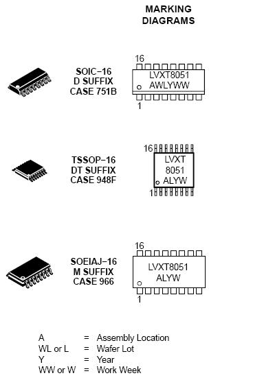 MC74LVXT8051 模擬多路復用器/多路解...
