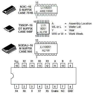 MC74LVX8051 模擬多路復用器/多路解復...