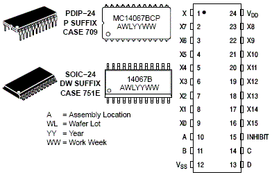 MC14067B 16通道模拟多路复用器/多路解复用器（Mux / Demux）