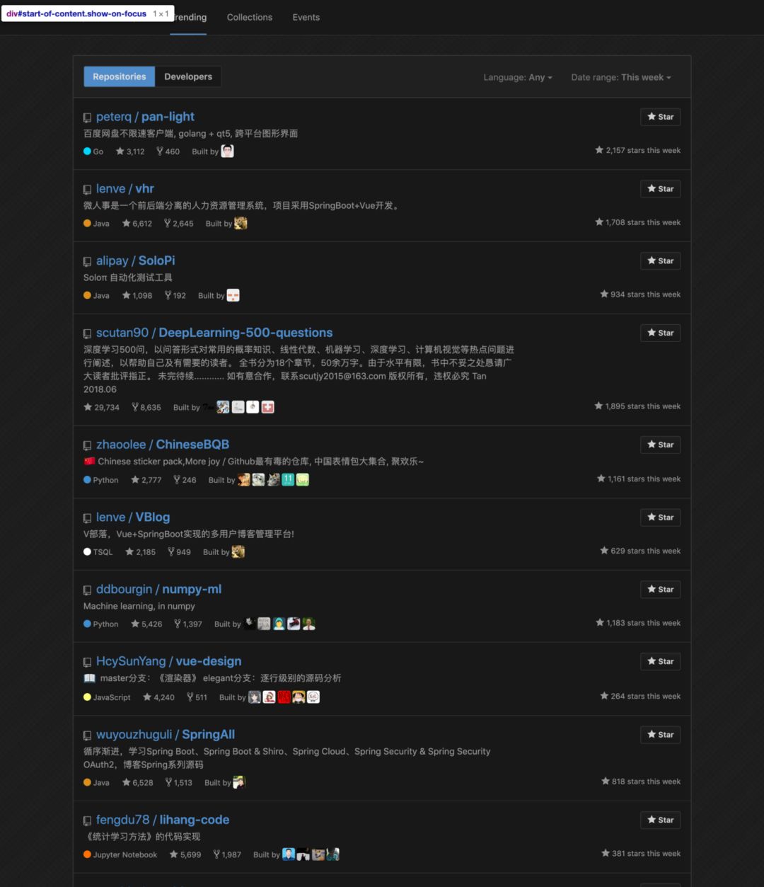 亚洲人口榜_亚洲人口分布图
