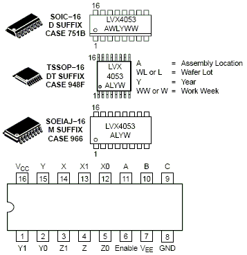 MC74LVX4053 模擬多路復用器/多路解復...