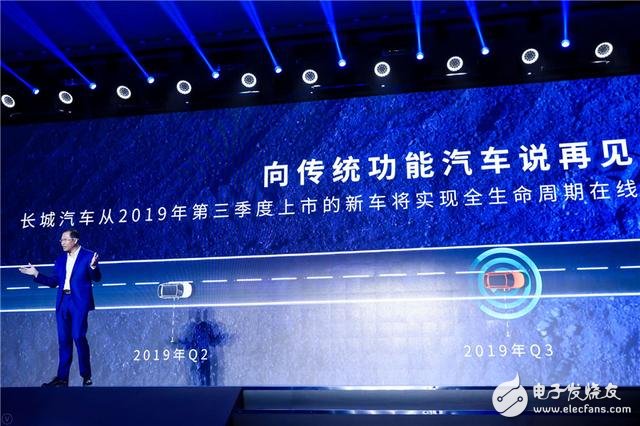 长城汽车开创出行机器人时代