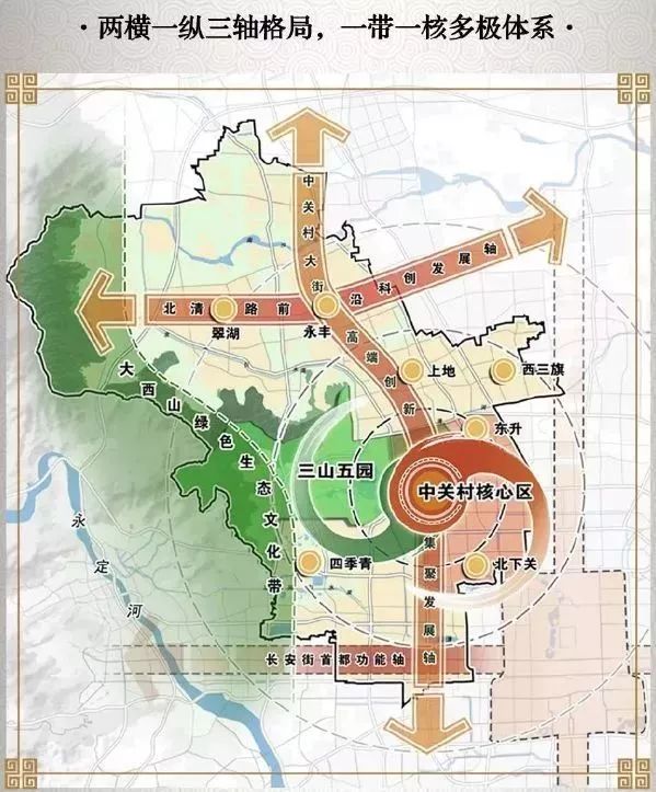 中关村集成电路设计园,中国芯片的崛起将从这里开始