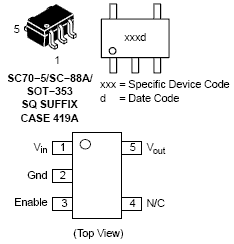 NCP512 LDO穩壓器 80 mA 低壓差 低Iq