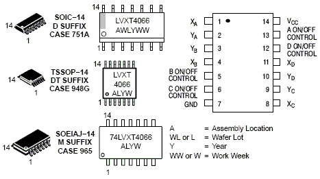 MC74LVXT4066 四路模擬開關/多路復用...