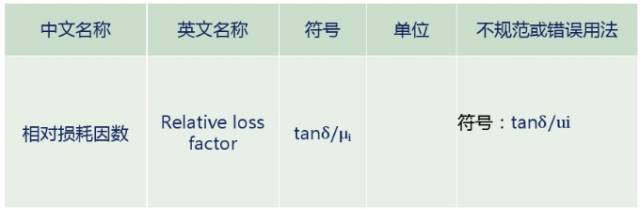 电子工程师必懂的磁性元件专业术语