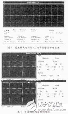 信号调理电路