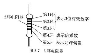 电阻