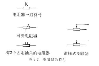 电阻