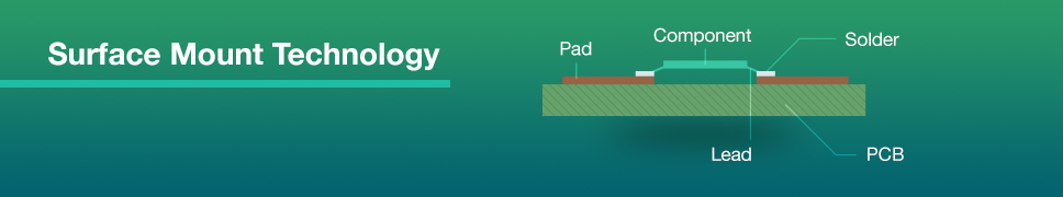 PCB设计