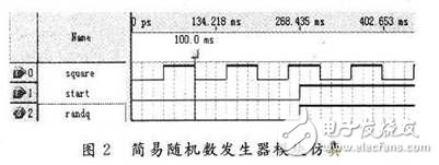 基于VHDL语言和FPGA芯片实现乒乓球比赛游戏机的设计与仿真