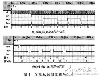 基于VHDL语言和FPGA芯片实现乒乓球比赛游戏机的设计与仿真