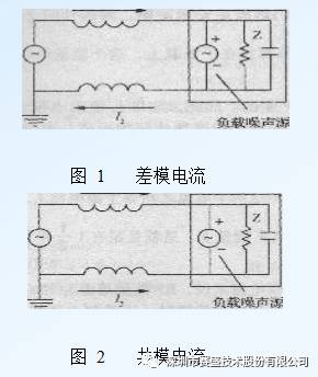 EMC设计