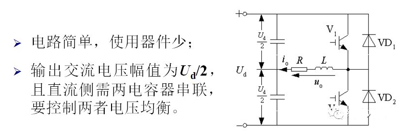 逆变电路的基本原理与线路图