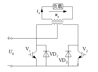 逆变电路的基本原理与线路图