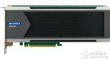 Xilinx DPU助力Advantech VE...