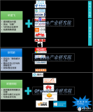 智能照明厂商跨界联合 预计未来几年智能照明市场复...