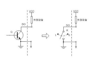 数字传感器