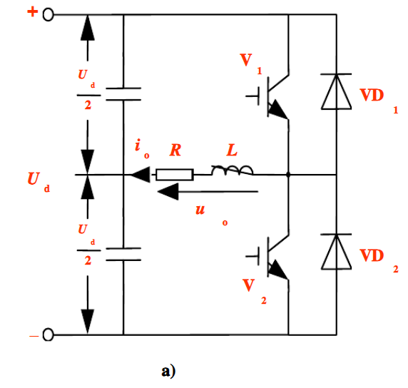 單相半橋逆變電路工作過程