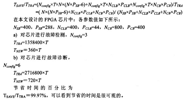 FPGA连线资源的可测性研究及优势分析