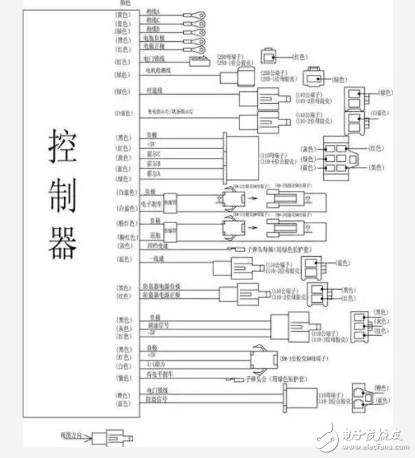 电动车控制器接线图_电动车控制器接线方法