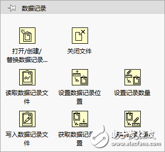 LabVIEW