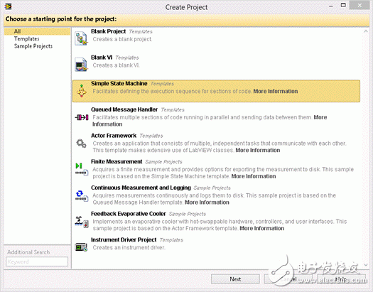 LabVIEW