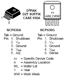 NCP630 线性稳压器 3A 超高PSRR
