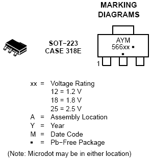 NCP566 LDO稳压器 1.5 A 超高PS...