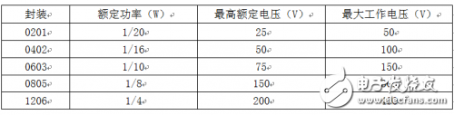 无线充电器