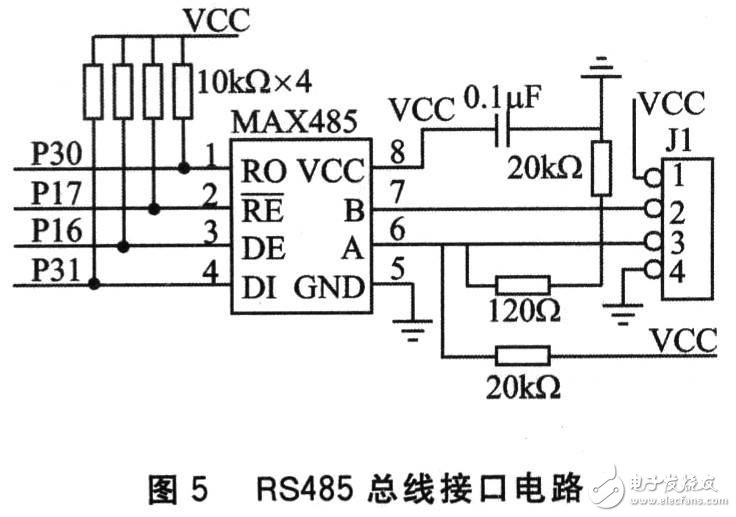 RS485总线