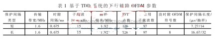 基于OFDM技术的演进型TD-SCDMA系统帧结构的研究分析