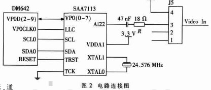 采用DSP芯片DM642实现桥梁缆索表面缺陷检测系统的设计