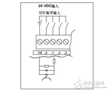西門子plc接線圖實(shí)物圖