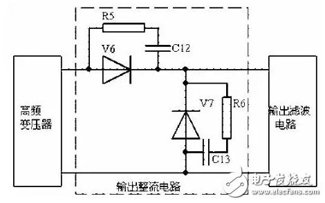 电磁兼容