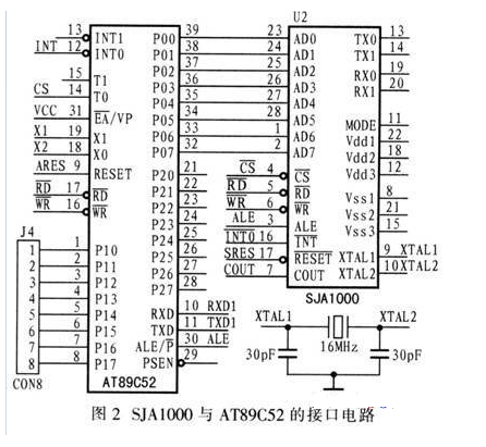 基于89C51单片机的智能电平转换器硬件电路设计