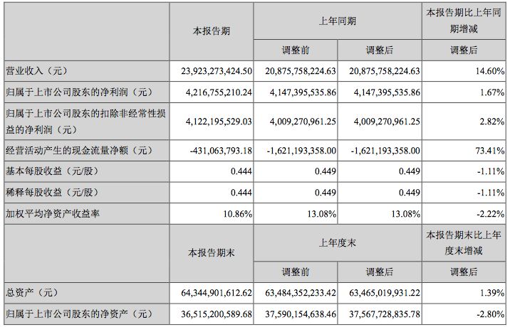 電子新聞 任正非：沒有高通仍可生存