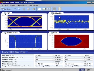 FPGA的高速总线测试和分析的方法与工具介绍