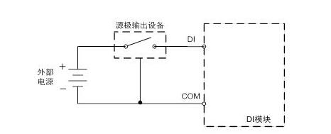 数字传感器