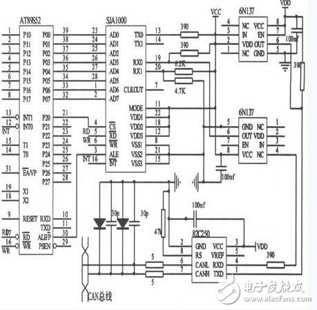 基于CAN总线和DTMF技术的新型智能家居安防系统设计