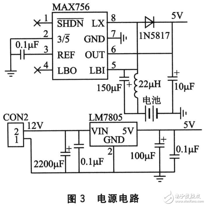 参数测试仪