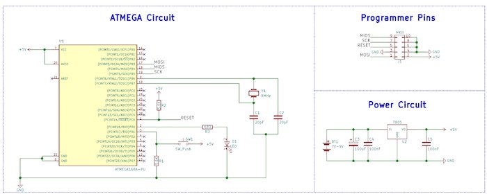 ATmega