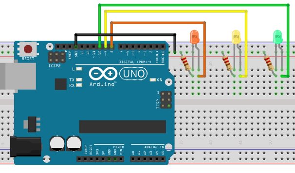 怎样用Wekinator和Arduino制作颜色分类器